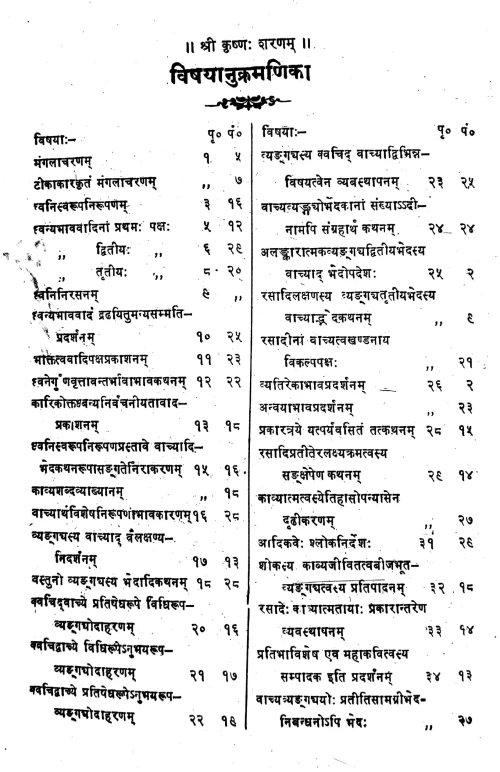 Dhvanyaloka (Alankara) HSS 66